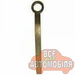 Ключ для храповика 36 мм (ХЗСО) (к-т.)